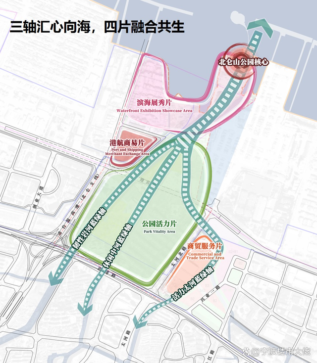 未来登山看港…宁波这个三河汇海处将建一个世界级滨海公园！