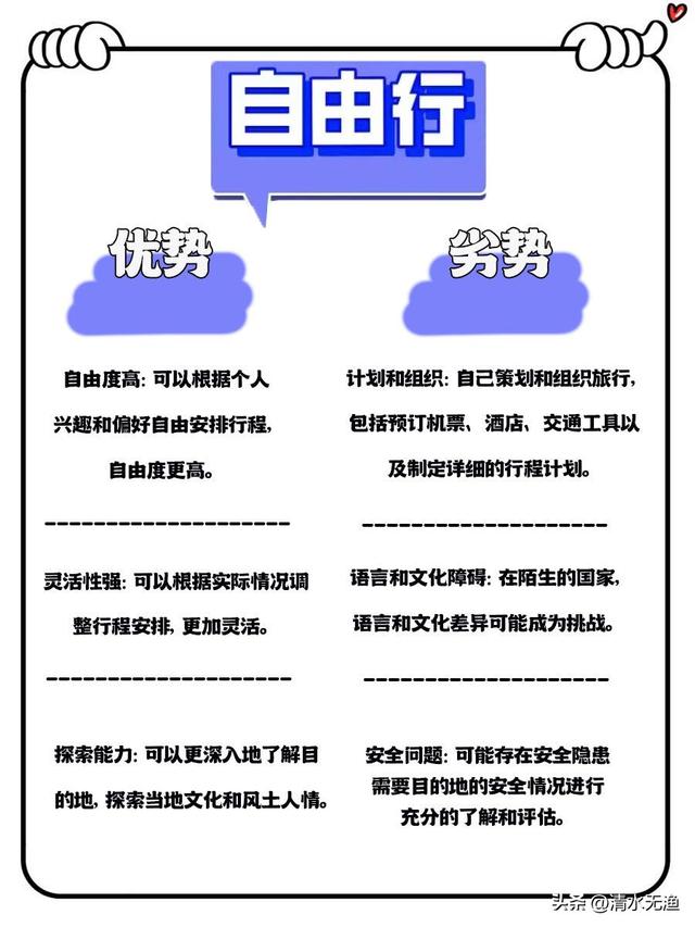 旅游到底是跟团好还是自由行好？一篇帮你算清楚，看完再出发