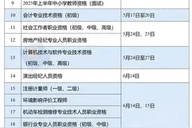 收藏！2025年考证考试时间表公布图片