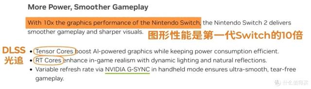 3200元的Switch2值得买吗？我想这些事你应该需要知道