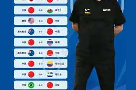 国足丧球辱国数十年，为什么还给高薪？为什么还能存在？图片