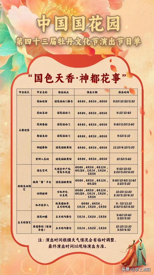 清明假期洛阳赏游攻略来了！涉及多家牡丹园