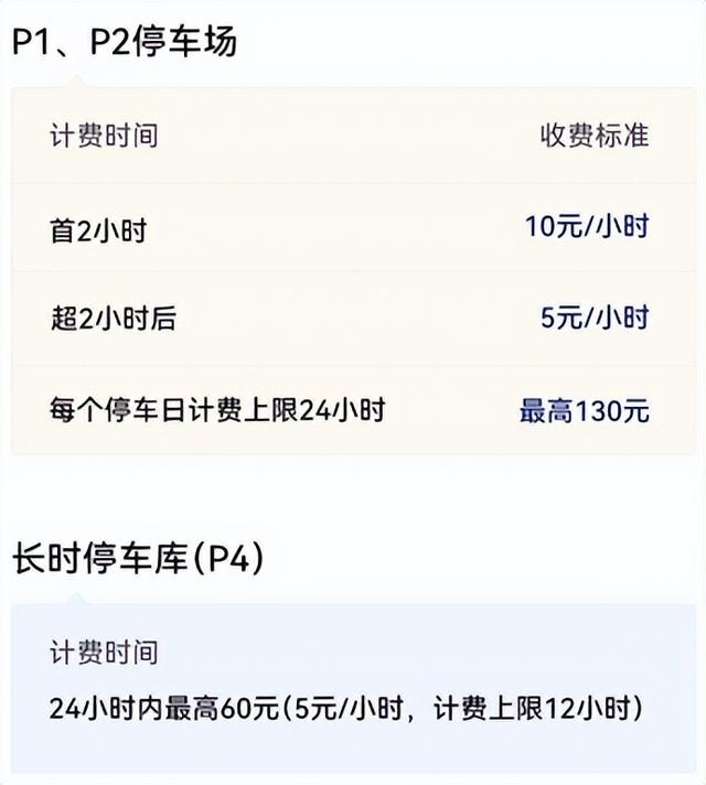 浦东机场停车攻略，上海浦东机场停车费2025