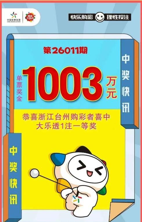 羡慕！浙江台州彩友凭借一张56元的胆拖票，成功击中1003万大奖！