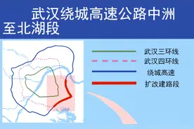 武汉绕城高速将有新变化图片