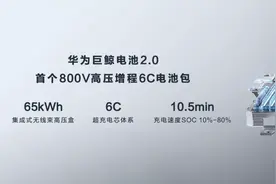 尊界S800首发6C超充电池：余承东喊话“充电5分钟续航800公里”图片