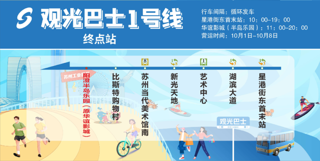 国庆来园区，免费巴士带您畅游“三湖”！