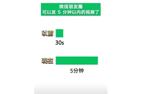 10倍长！微信最新官宣：朋友圈可以发5分钟视频了图片