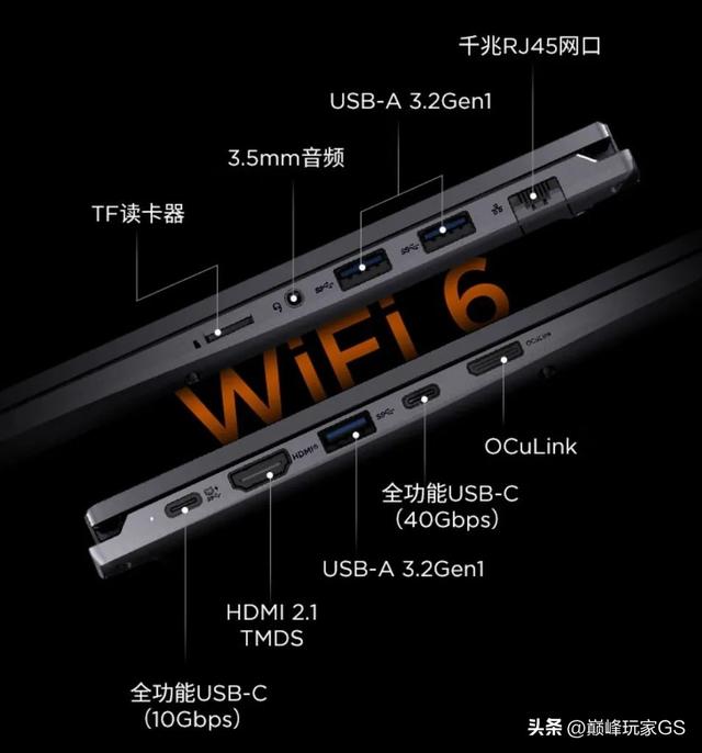 用魔法打败魔法！R7 H 255+32GB+1TB，3200啥都有行不行？