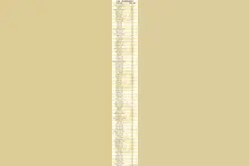 2025届国家电网第一批&第二批录用名单汇总！择校参考图片