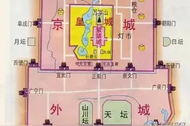 北京五坛，你去过几个？图片