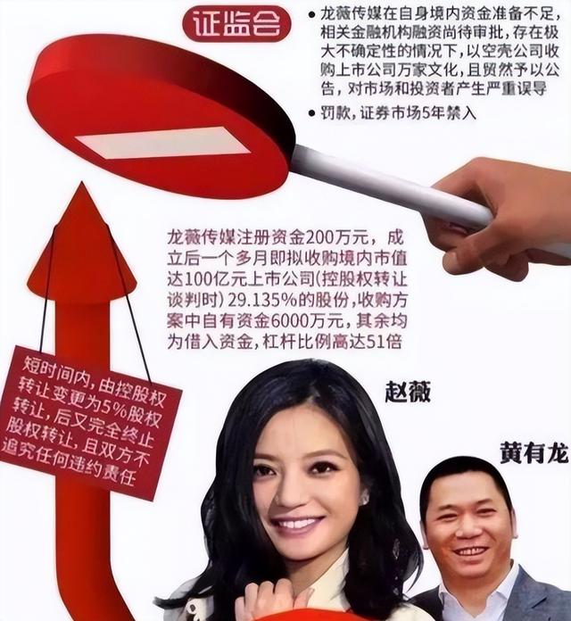德不配位必有灾！49岁赵薇近照曝光，离婚无事业，却还有一张底牌
