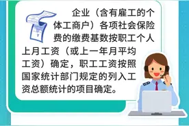 明确了，公司缴纳社保基数不能选择不同档次！图片