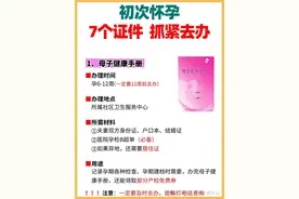 初次怀孕？这7个证件抓紧去办，不要拖！图片