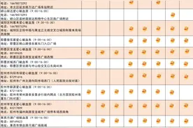 【春节我在岗 守护您健康】爱心不放假 春节假期献血安排来啦~图片