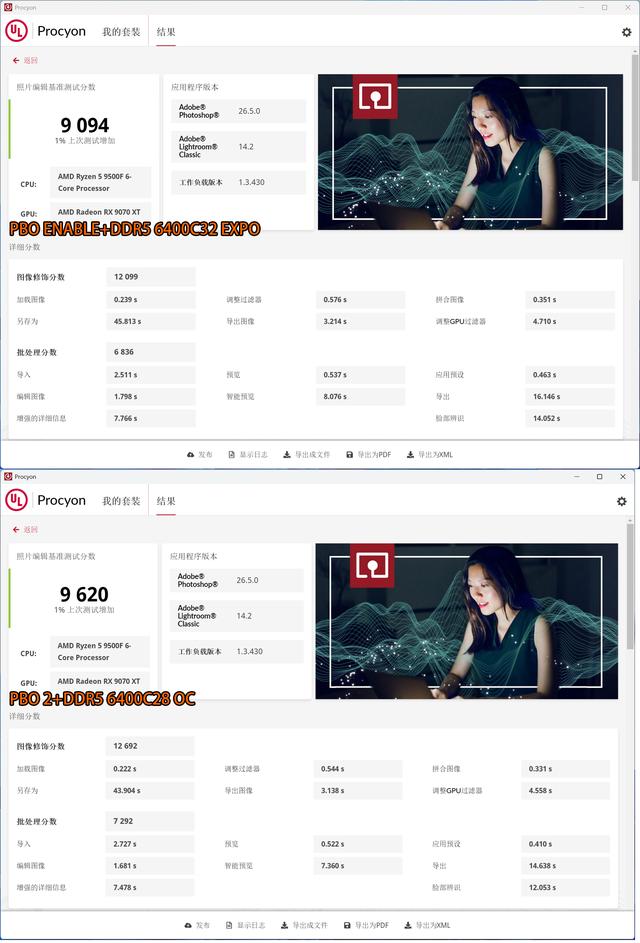 PBO 2+6400C28提升17%！锐龙5 9500F+七彩虹B850M黑刃首发超频
