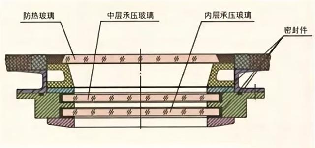 1毫米碎片击穿，中国不敢赌，航天员紧急换车	，神舟20带伤回地球