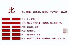 《易经》第八卦“比”卦白话文详解—读得懂的传统国学才能传承图片