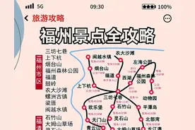 初到福州必看史上最全超全攻略，带你玩转闽都图片