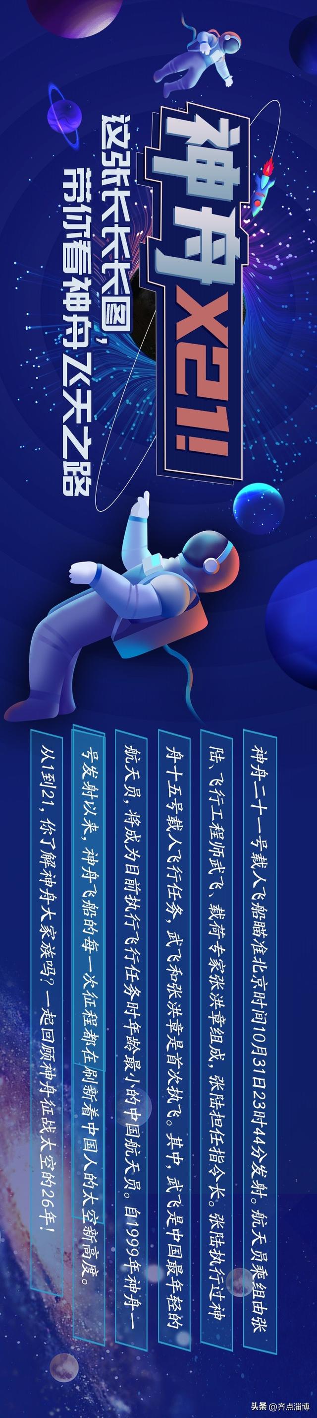 海报长图丨神舟X21！张陆重返“天宫”，武飞、张洪章踏上首飞之旅