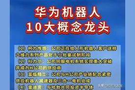 华为进军机器人，10大华为机器人概念龙头股盘点！图片