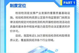 检验检测机构资质认定（CMA）制度图片