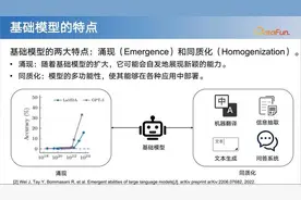 LLM 快速发展时代下图基础模型初探图片