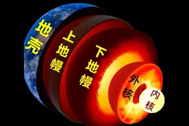 人类根本不了解地球！地下6000度高温中可能存在未知文明？图片