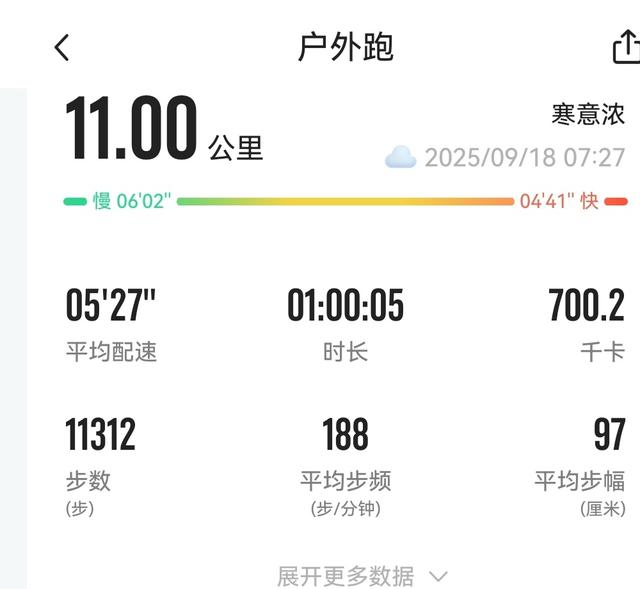 别再晒配速里程了！跑步再牛，真没人会高看你
