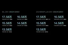 第五代DM技术首搭SUV！比亚迪宋L DM-i与宋PLUS DM-i树立SUV新标杆图片