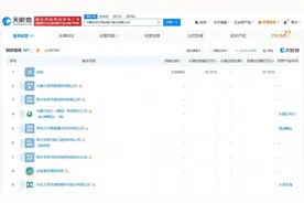 注册资本580亿！内蒙古农村商业银行登记成立图片