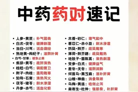 中药药对速记大全，让你秒变养生达人！赶紧收藏图片