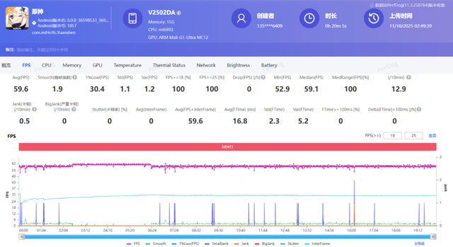 vivo X300系列评测：同级巅峰影像 出片易如反掌