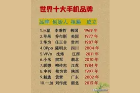 世界十大手机品牌，看一看你用过几种？图片