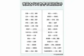 我国古代对世界各国的称呼！图片