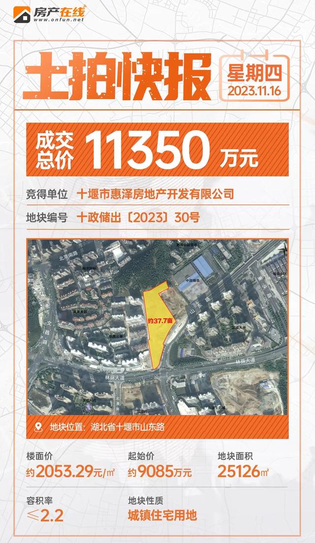 总投资3亿！十堰这个区域再添4栋楼