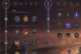 LOL 14.10版本:致命节奏被删除，ADC装备大改！网友:设计师疯了？图片