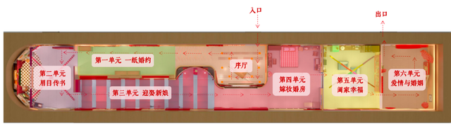 打卡攻略丨“天配良缘”互动展项+出片机位，一篇全get！