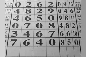 1月3日，七星彩规律分析，头尾中肚与数字预测图片