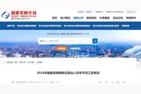 2024年福建平均工资公布，你达标了吗？图片