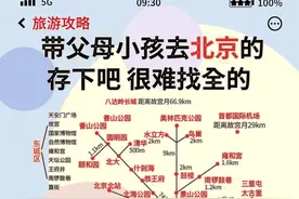 带娃玩转北京攻略 这篇必须收藏图片