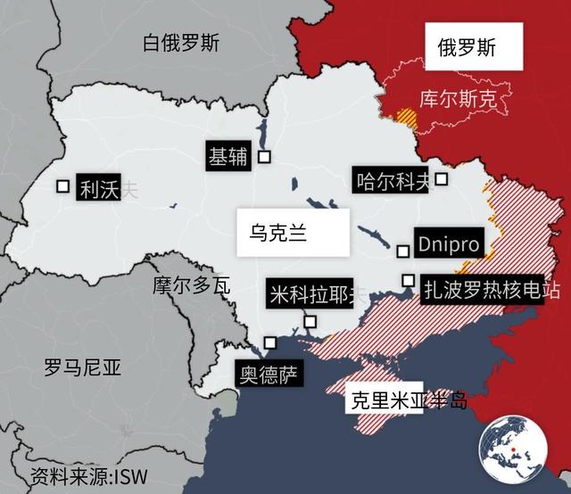 谁将是俄乌冲突最后赢家