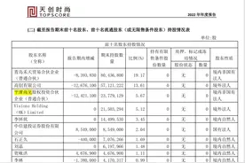603608，申请“摘帽”图片