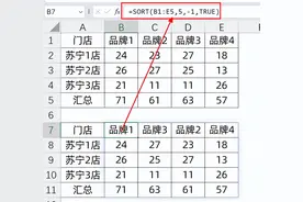 Excel自动实时排序，终于出SORT公式了，太牛了图片
