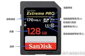 存储卡速度标识详解C2 、C4 、C6 、C10，U1、U3，V6、V10、V30、V60图片