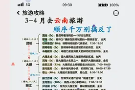 云南最强攻略 从昆明玩到西双版纳绝不踩坑图片