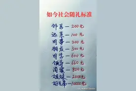 终于有人把“随礼标准”整理出来了，收藏看看，你们一般随多少呢图片