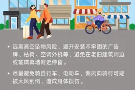 蓝色预警信号！绵阳多地要刮大风图片