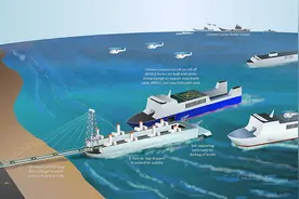 美媒关注中国特种船，120米长臂送坦克上岸，登陆作战出现新模式图片