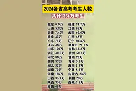2024各省高考考生人数，整理好了，看看你的省份多少人参加高考？图片